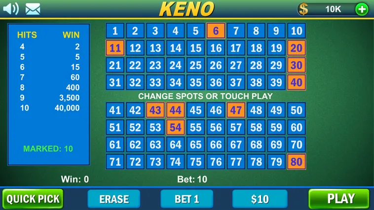 Cách Chơi Game Nhanh Keno Go88 Với Mẹo Chốt Số Tối Ưu Tỷ Lệ Trúng​
