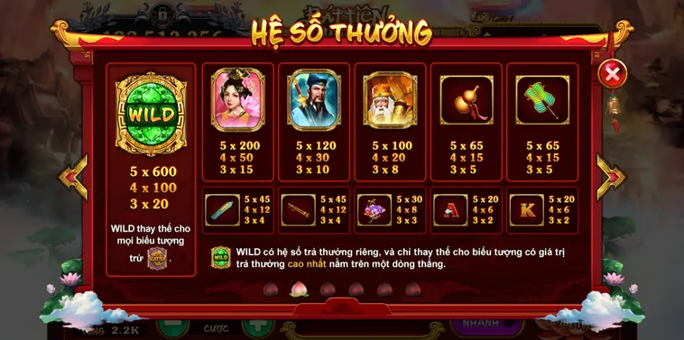 Cách Chơi Nổ Hũ Táo Quân Tại Go88 Chi Tiết Từng Bước Dễ Hiểu